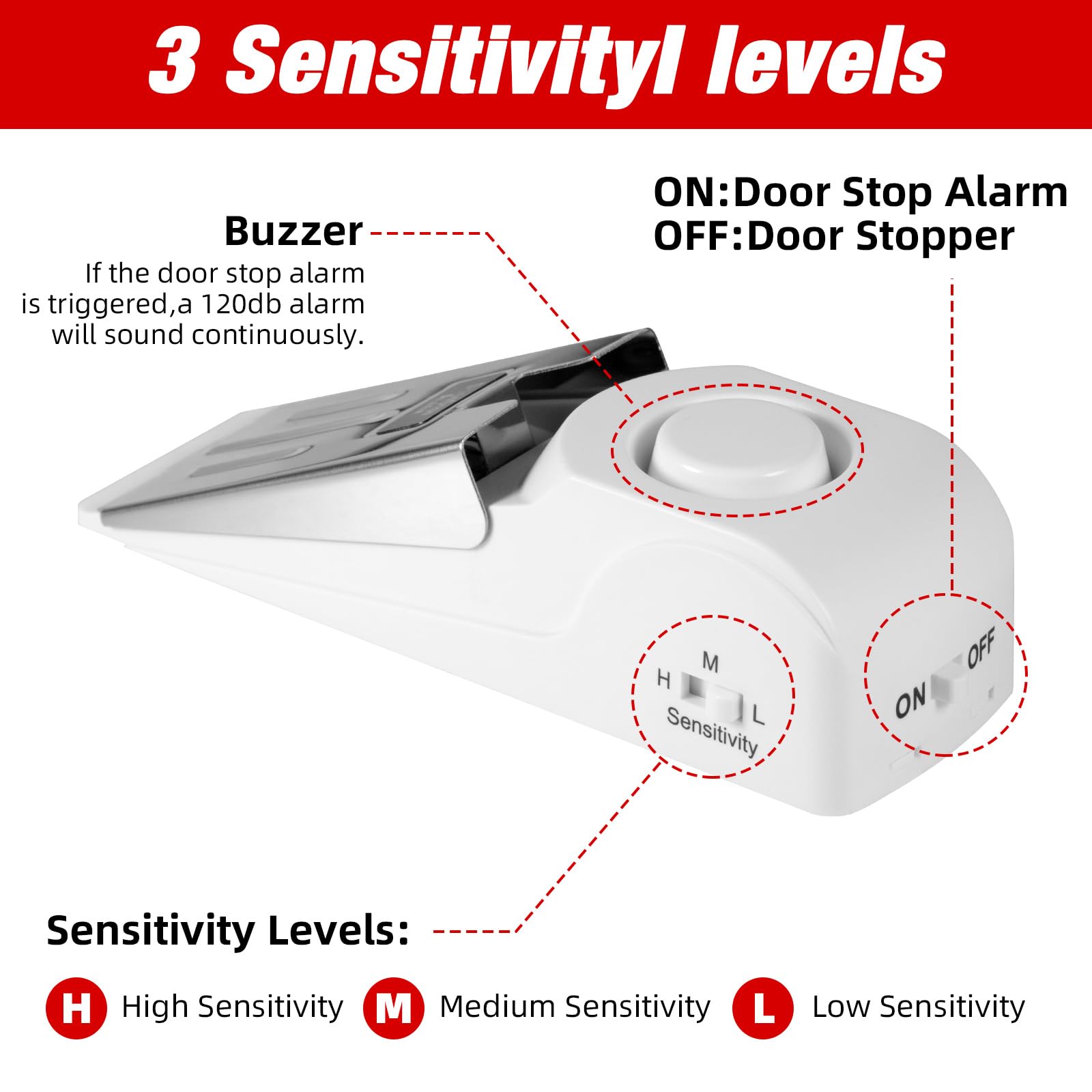 Portable Door Stop Alarm Trave - Home Security Locks For Doors ulasan dan harga