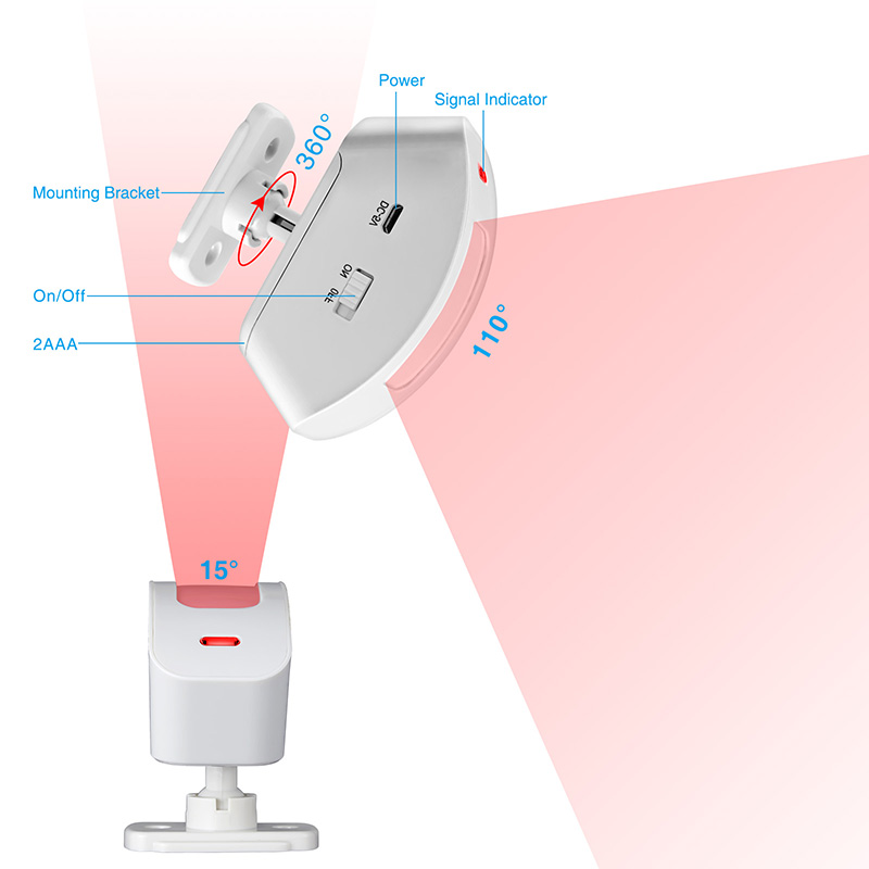 KERUI Wireless Curtain Infrare - Pet Immune Pir Sensor ulasan dan harga