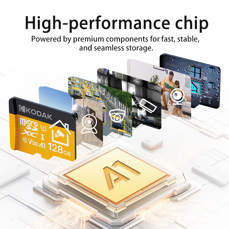Kodak 2026 New Microsd card 32 - Drone Security Home ulasan dan harga