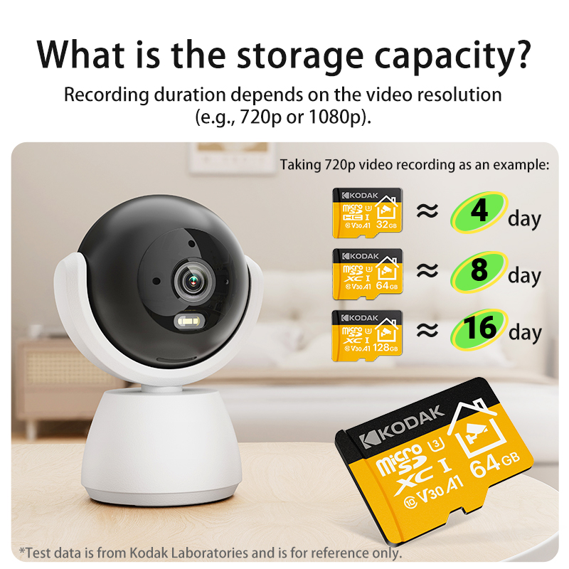 Kodak 2026 New Microsd card 32 - Drone Security Home ulasan dan harga