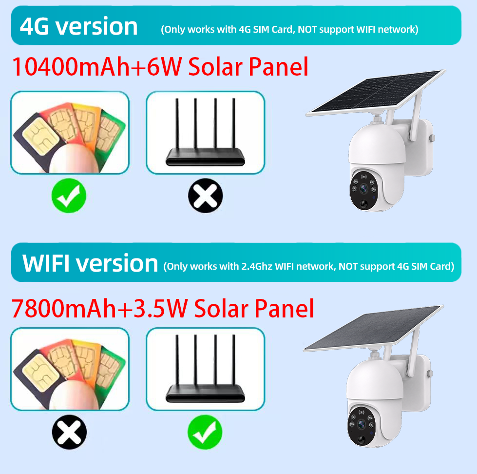 2K 3MP 4G OR WiFi Battery Sola - Home Yard Security ulasan dan harga