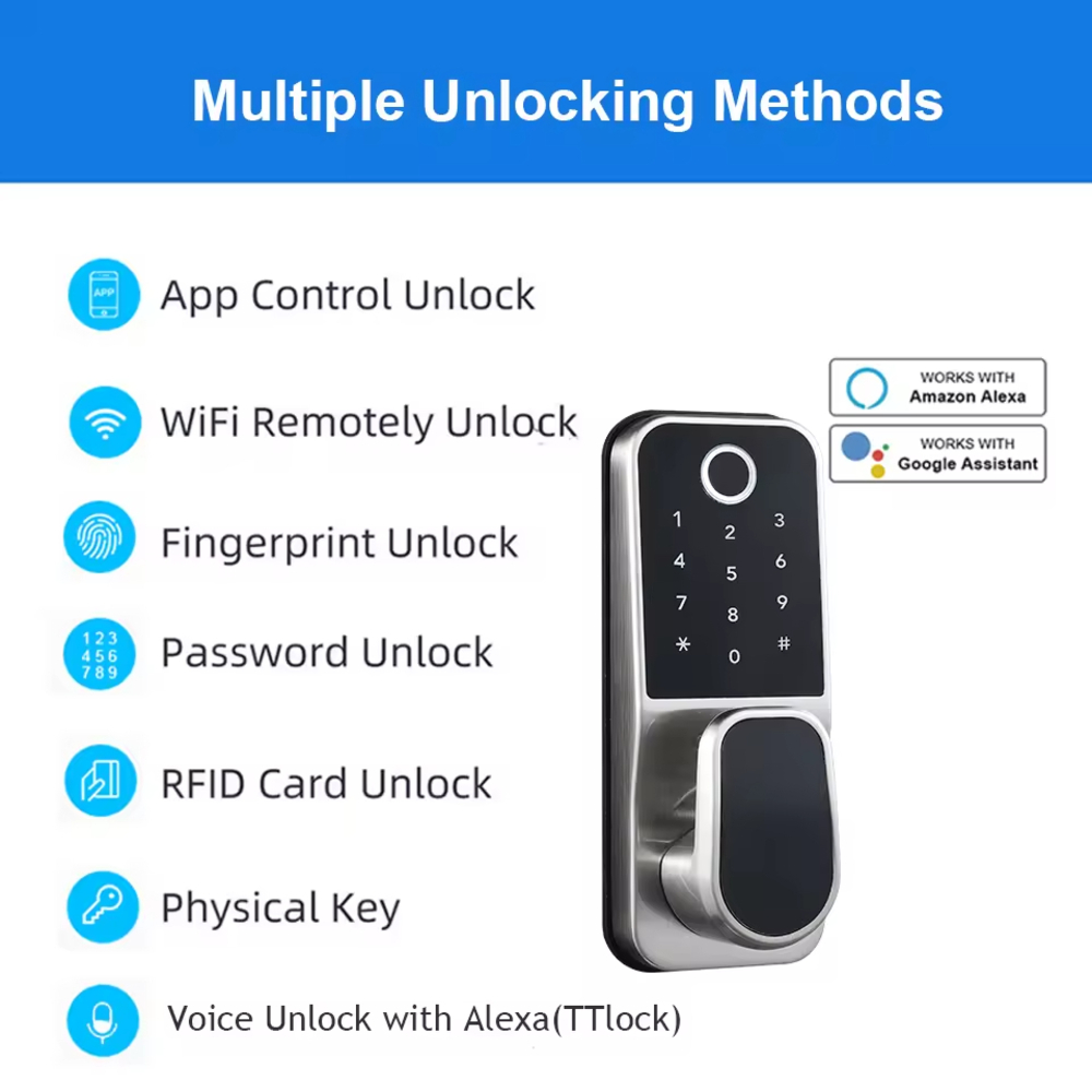 Home Security Remote Control W - Home Security Locks For Doors ulasan dan harga